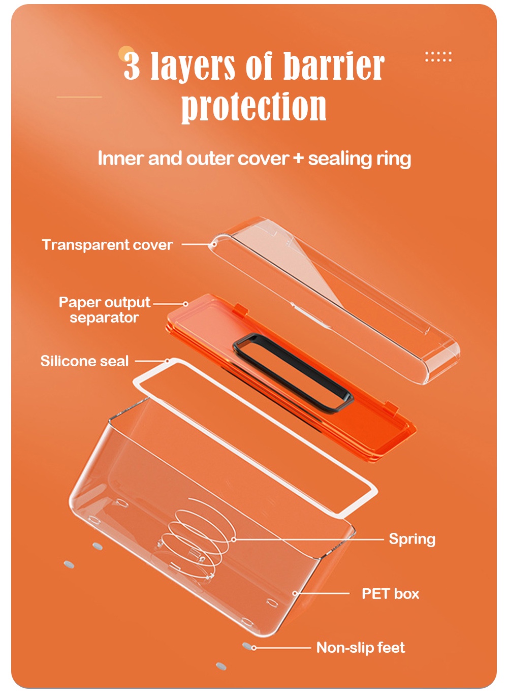 Multifunctional Transparent Mask Storage-3